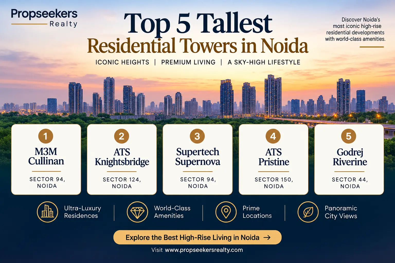 tallest residential towers noida.jpg