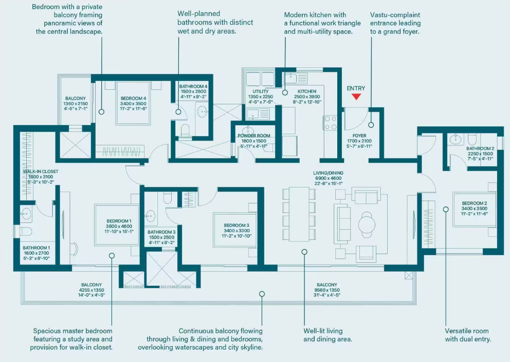 4 BHK