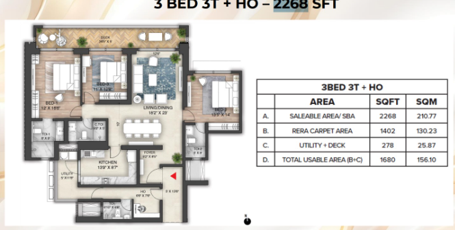 3 BHK