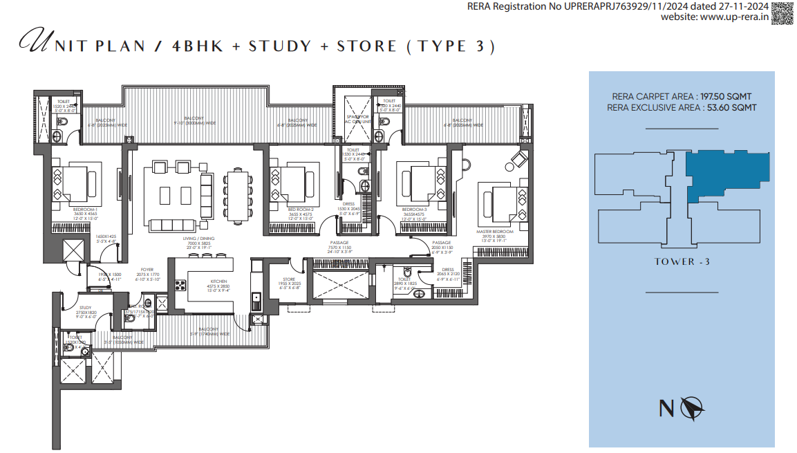 3 BHK
