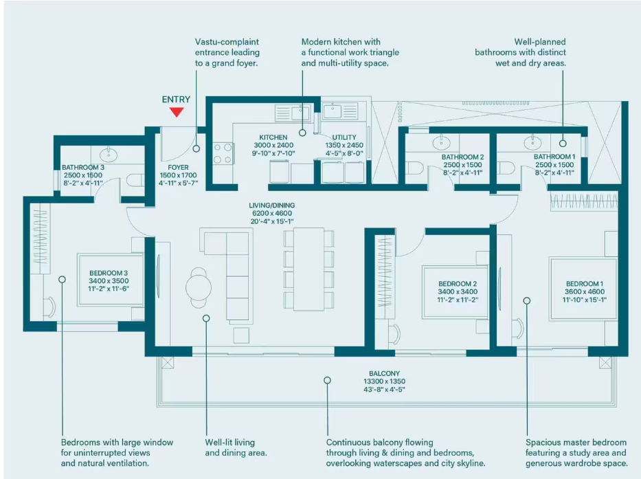 4 BHK